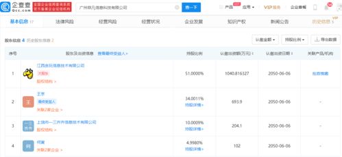 貪玩藍月運營商跨界布局AI，成立新公司劍指人工智能應用軟件開發