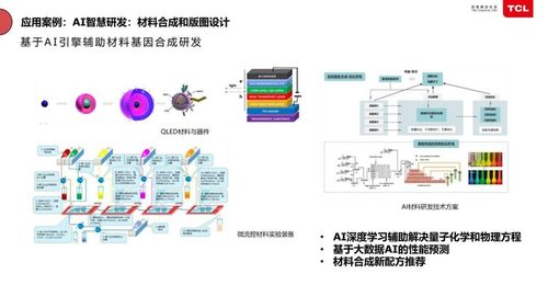 TCL俞大海 半導(dǎo)體工廠如何靠智能化節(jié)省千萬(wàn)資產(chǎn)，深挖人工智能基礎(chǔ)軟件開(kāi)發(fā)